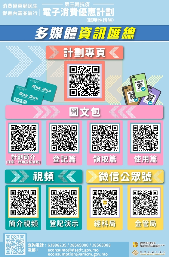 “電消優惠”多媒體宣傳資訊匯總
