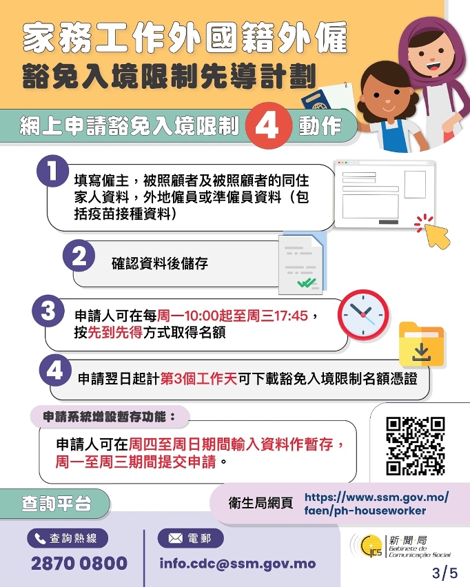 【圖文包】家務工作外國籍外僱豁免入境限制先導計劃 (第四階段)