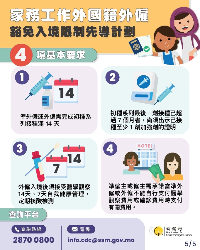【圖文包】家務工作外國籍外僱豁免入境限制先導計劃 (第四階段)