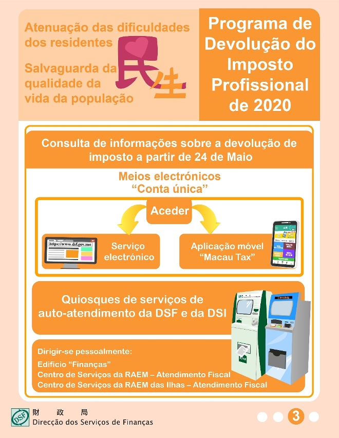 A devolução sequencial do imposto profissional de 2020 vai ser processada a partir de 27 de Maio A respectiva consulta pode ser feita a partir de 24 de Maio_03