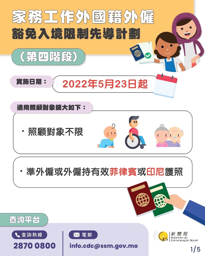 【圖文包】家務工作外國籍外僱豁免入境限制先導計劃 (第四階段)