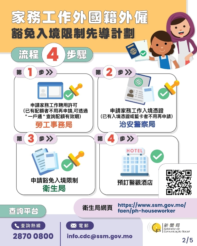 【圖文包】家務工作外國籍外僱豁免入境限制先導計劃 (第四階段)