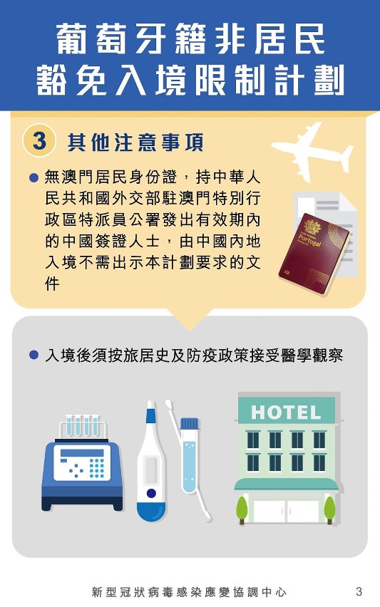 葡萄牙籍非居民豁免入境限制計劃3