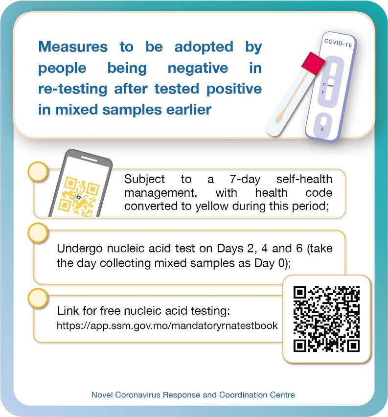Measures to be adopted by people being negative in re-testing after tested positive in mixed samples earlier