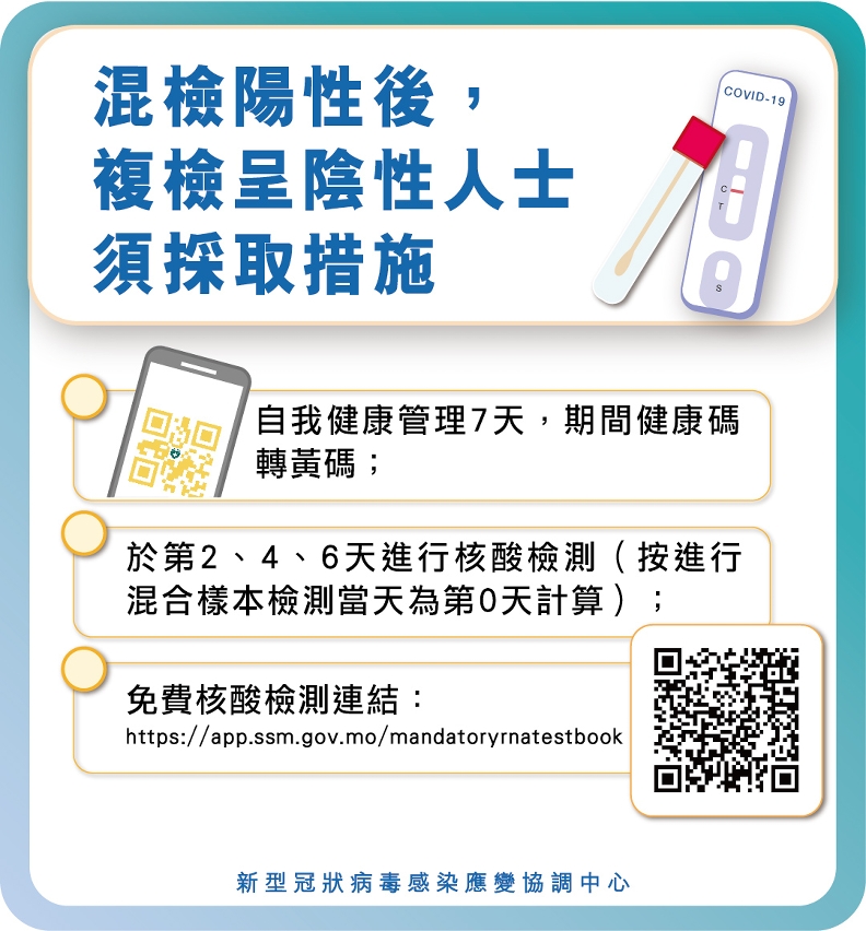 混檢陽性後 複檢呈陰性人士須採取措施