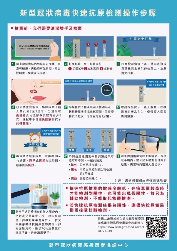 新型冠狀病毒快速抗原檢測操作步驟