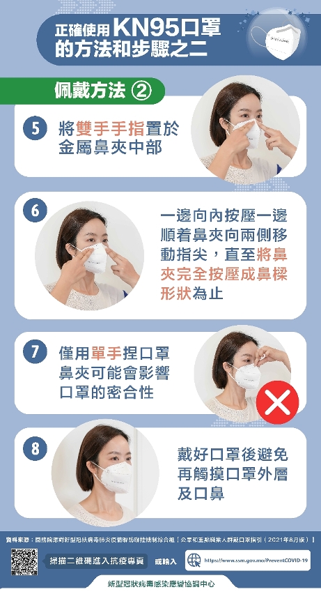 正確使用KN 95口罩的方法和步驟之二