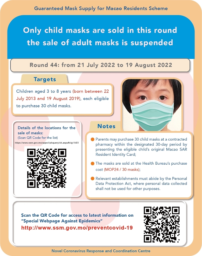 the 44th round of guaranteed mask supply scheme