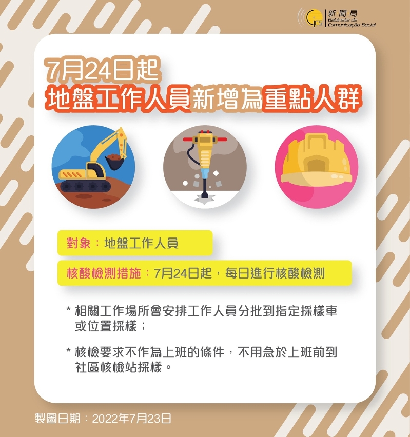 【圖文包】7月24日起地盤工作人員新增為重點人群