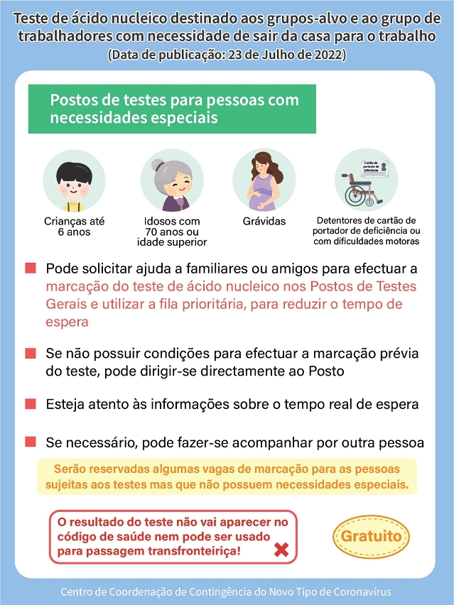 Realização de testes de ácido nucleico destinados aos grupos-chave e grupos de trabalhadores, que tenham necessidade de sair de casa para o trabalho