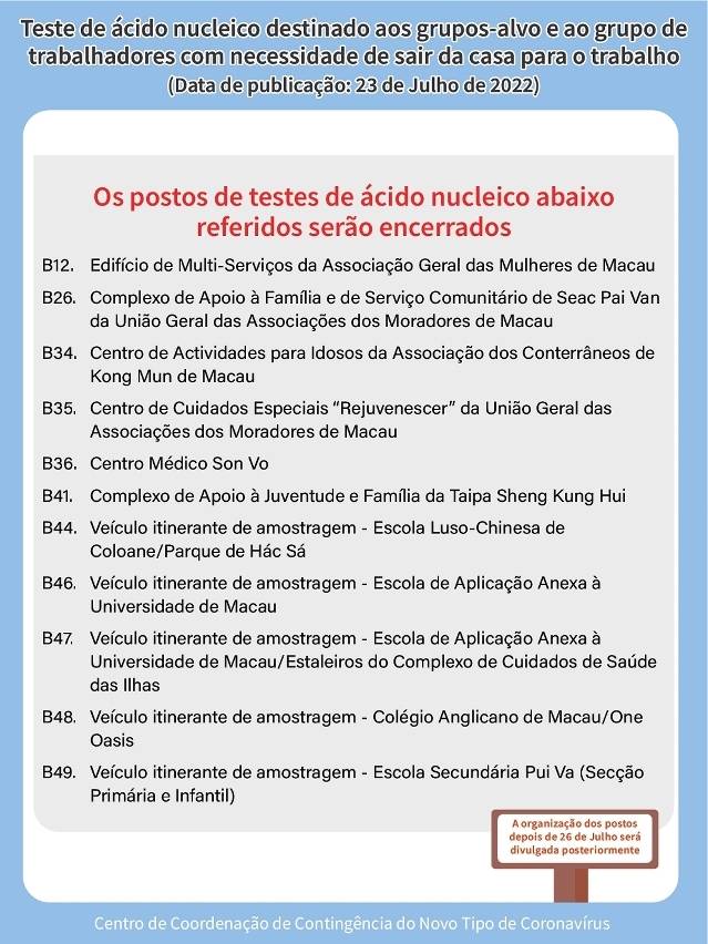 Realização de testes de ácido nucleico destinados aos grupos-chave e grupos de trabalhadores, que tenham necessidade de sair de casa para o trabalho