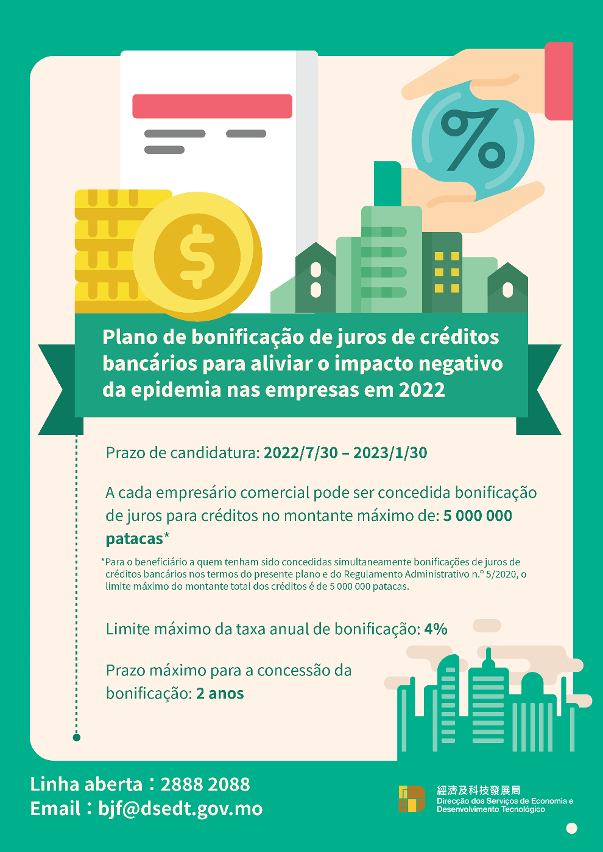 Plano de bonificação de juros de créditos bancários para aliviar o impacto negativo da epidemia nas empresas em 2022_1