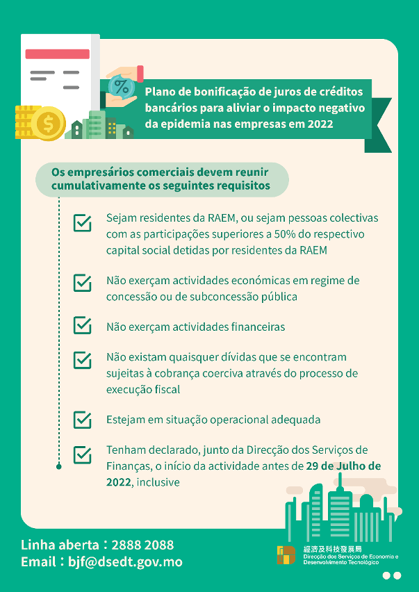 Plano de bonificação de juros de créditos bancários para aliviar o impacto negativo da epidemia nas empresas em 2022_2