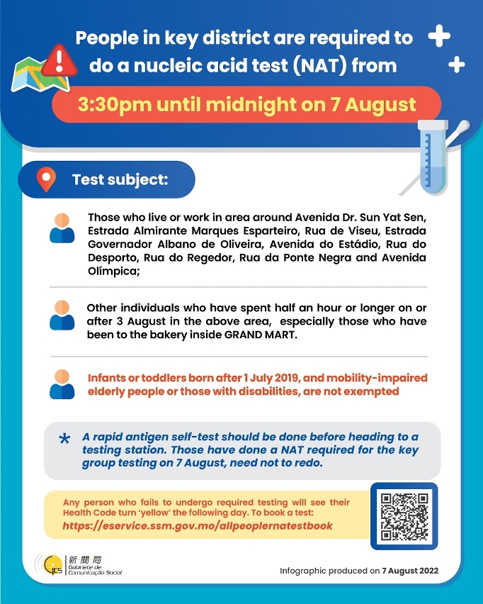 [Infographic] People in key district are required to do a nucleic acid test (NAT) from 3:30pm until midnight on 7 August