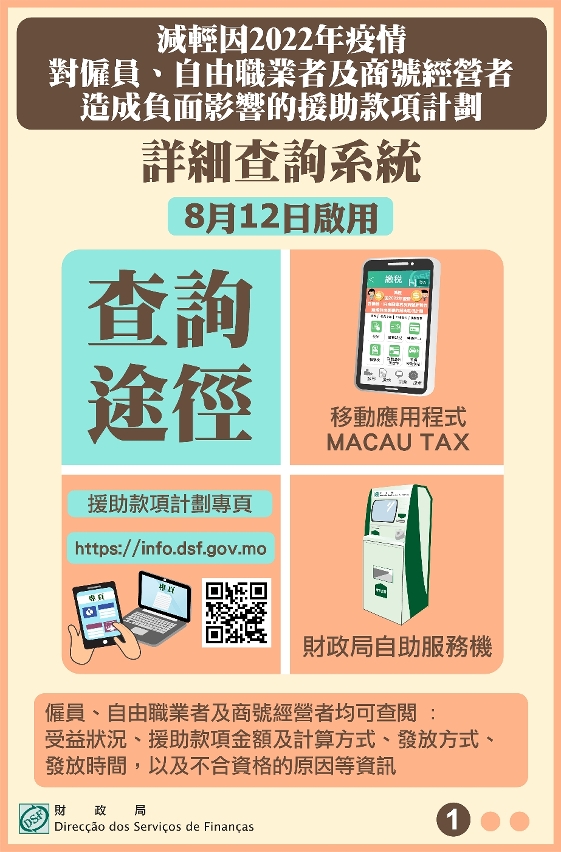 僱員、自由職業者及商號經營者援助款項計劃詳細查詢系統明（12日）起啟用_1