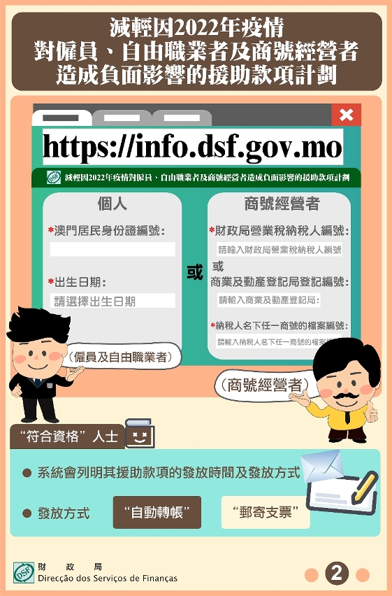 僱員、自由職業者及商號經營者援助款項計劃詳細查詢系統明（12日）起啟用_2