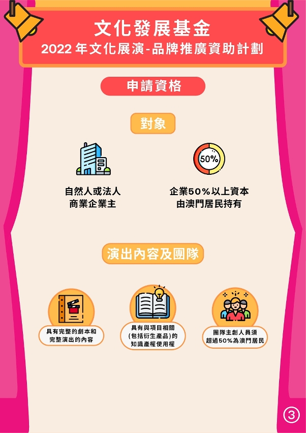 品牌推廣資助計劃-03