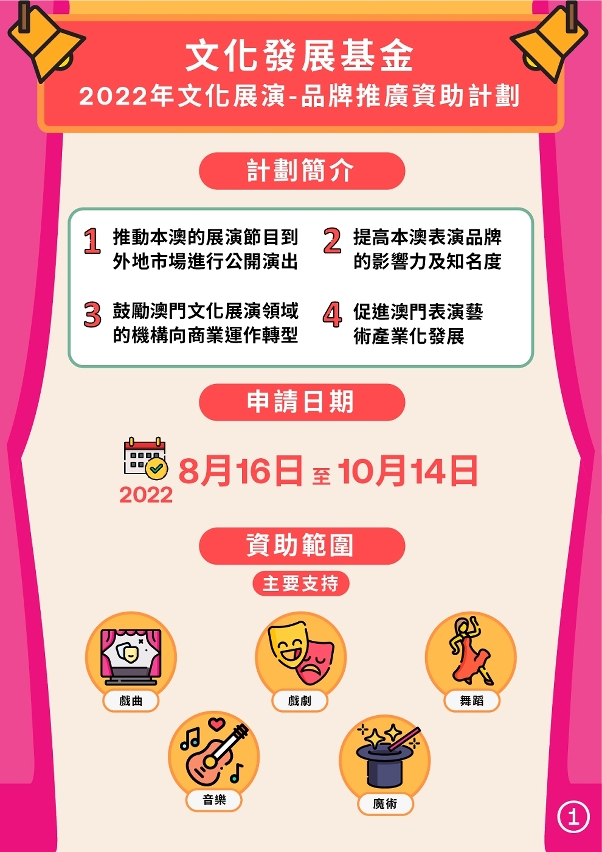 品牌推廣資助計劃-01