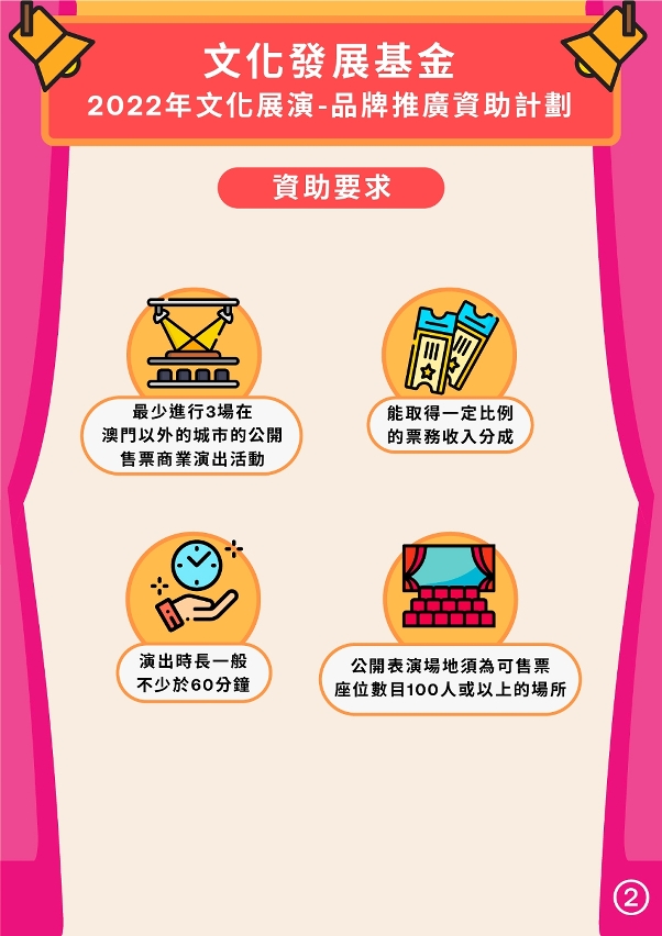 品牌推廣資助計劃-02