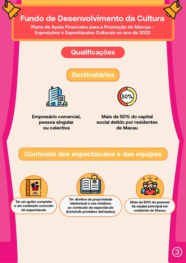 220812-plano de apoio financeiro para a promoção de marcas-03