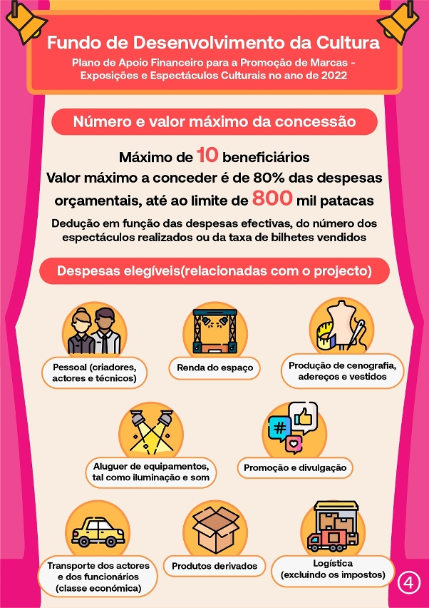 220812-plano de apoio financeiro para a promoção de marcas-04