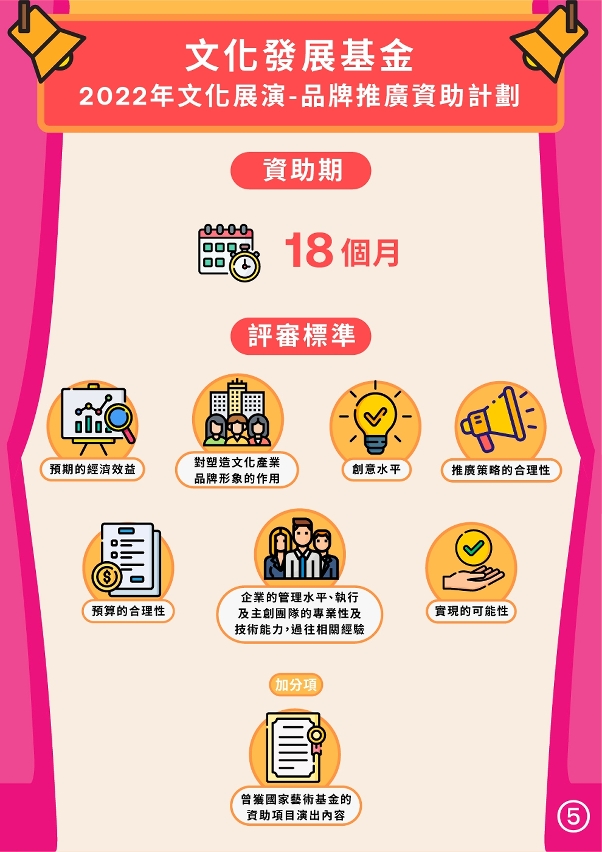 品牌推廣資助計劃-05