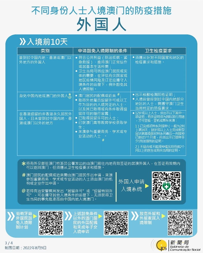 不同身份人士入境澳门的防疫措施