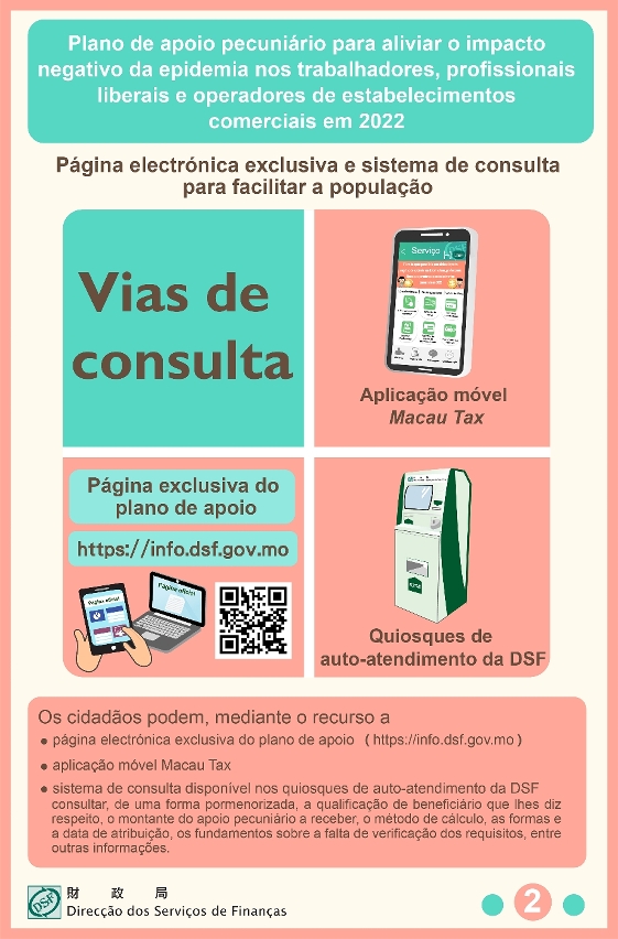 Atribuição, a partir de amanhã (dia 17), do apoio pecuniário aos trabalhadores, aos profissionais liberais e aos operadores de estabelecimentos comerciais_2