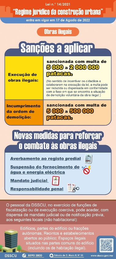 Sanções a aplicar