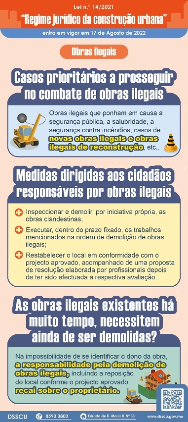 Medidas dirigidas aos cidadãos responsáveis por obras ilegais