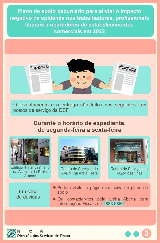 Atribuição, a partir de amanhã (dia 17), do apoio pecuniário aos trabalhadores, aos profissionais liberais e aos operadores de estabelecimentos comerciais_3