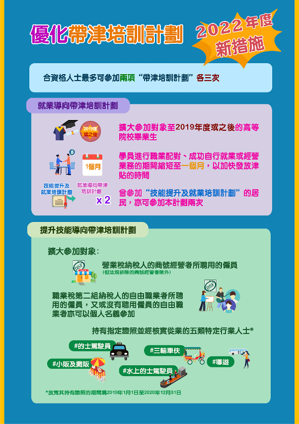 “帶津培訓”優化新措施