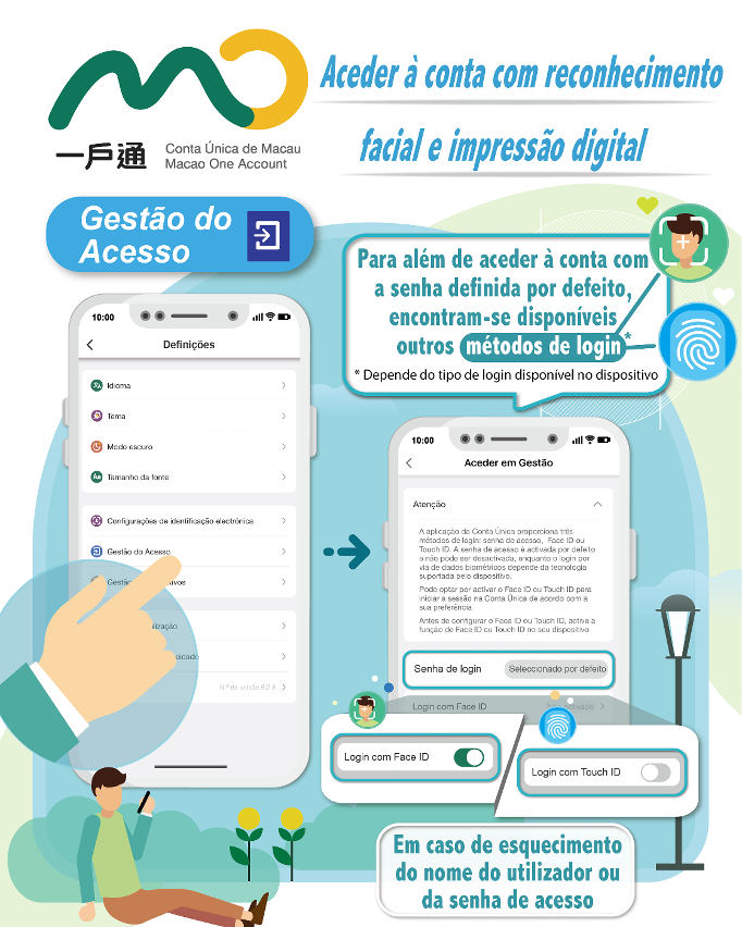 【Gestão do Acesso】Aceder à conta com reconhecimento facial e impressão digital