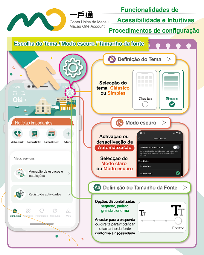 Funcionalidades de acessibilidade e intuitivas procedimentos de configuração