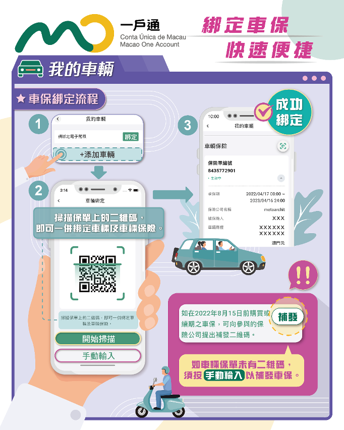 【我的車輛】綁定車保 快速便捷