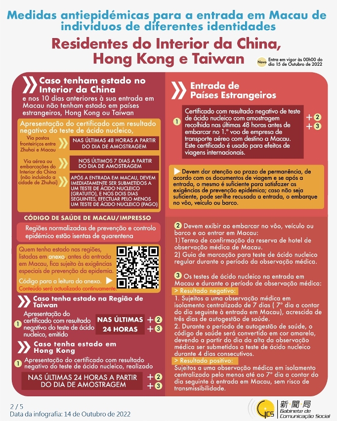 Medidas antiepidémicas para a entrada em Macau de indivíduos de diferentes identidades