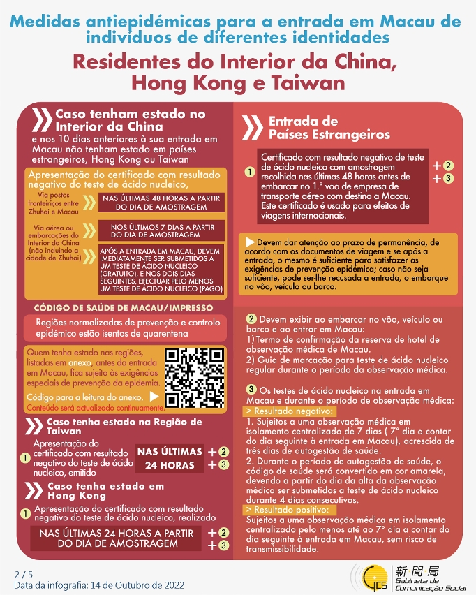 Medidas antiepidémicas para a entrada em Macau de indivíduos de diferentes identidades