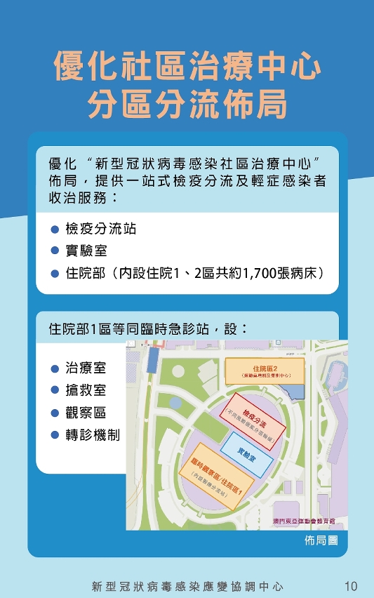 應急預案第二版圖文包10