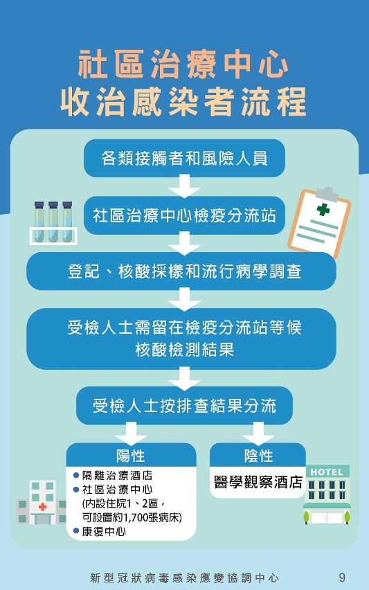 應急預案第二版圖文包9