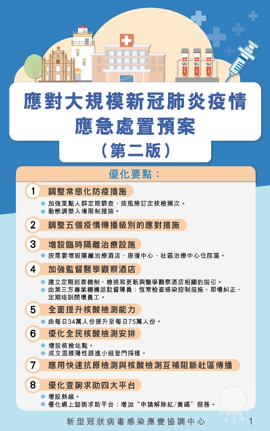 應急預案第二版圖文包1