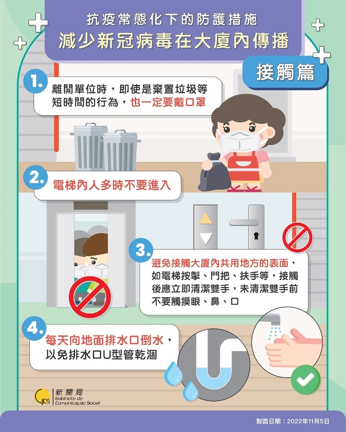 減少新冠病毒在大廈內傳播（接觸篇）