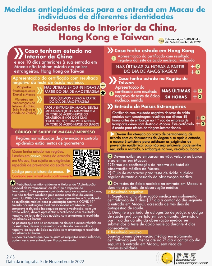 Medidas antiepidémicas para a entrada em Macau de indivíduos de diferentes identidades