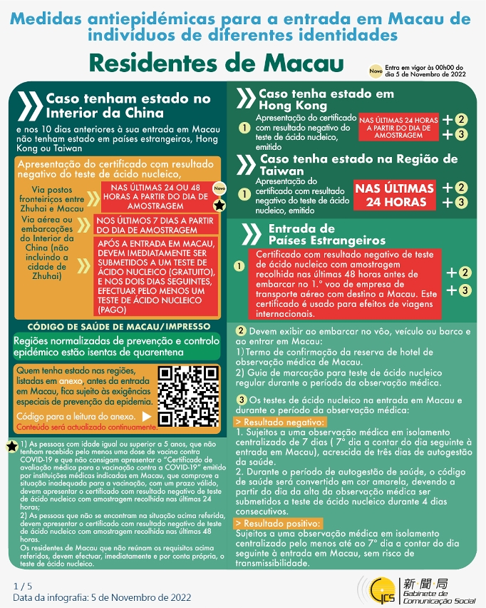 Medidas antiepidémicas para a entrada em Macau de indivíduos de diferentes identidades