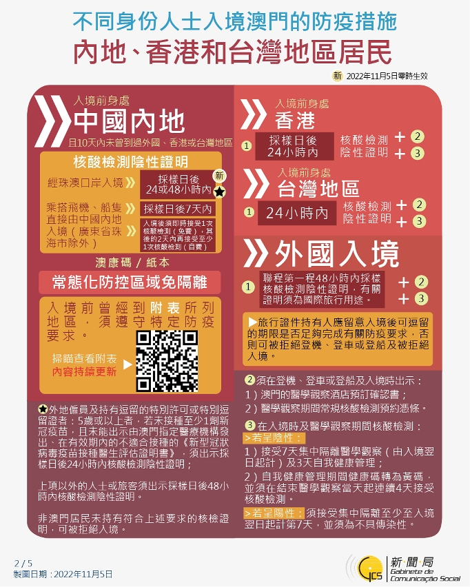 不同身份人士入境澳門的防疫措施