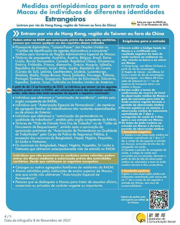 Medidas antiepidémicas para a entrada em Macau de indivíduos de diferentes identidades