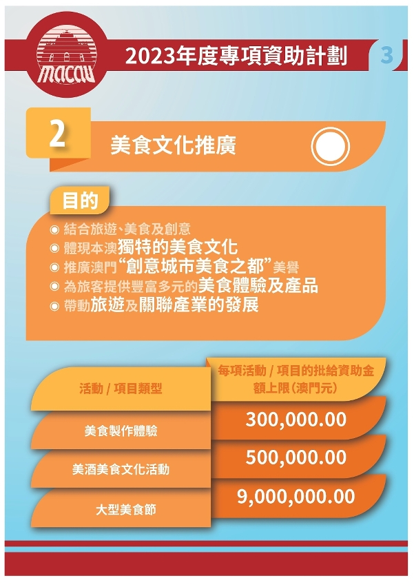 2023年度專項資助計劃 - 3