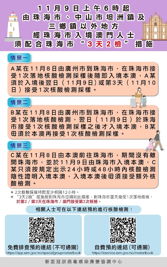 11月9日上午6時起由珠海市、中山市坦洲鎮及三鄉鎮以外地方 經珠海市入境澳門人士須配合珠海市“3天2檢”措施