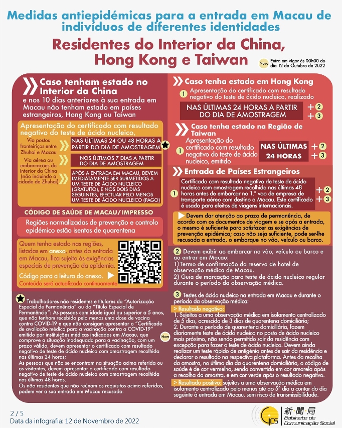 Medidas antiepidémicas para a entrada em Macau de indivíduos de diferentes identidades