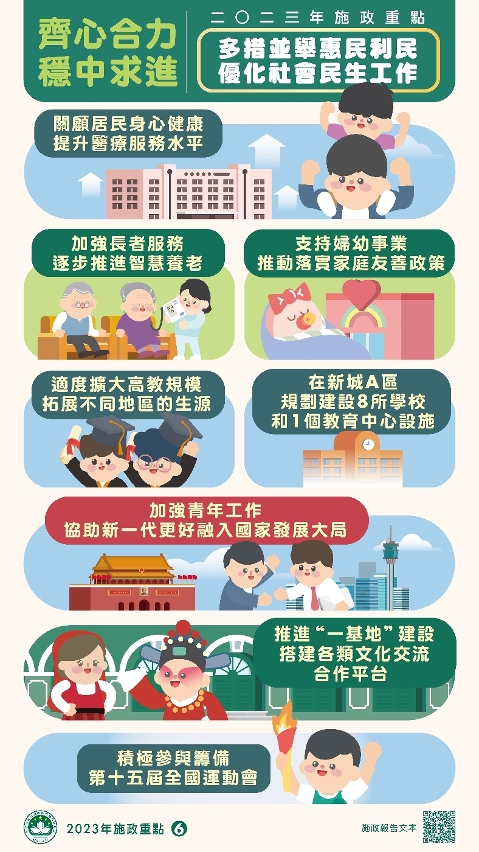 2023年施政重點：多措並舉惠民利民，優化社會民生工作(2)