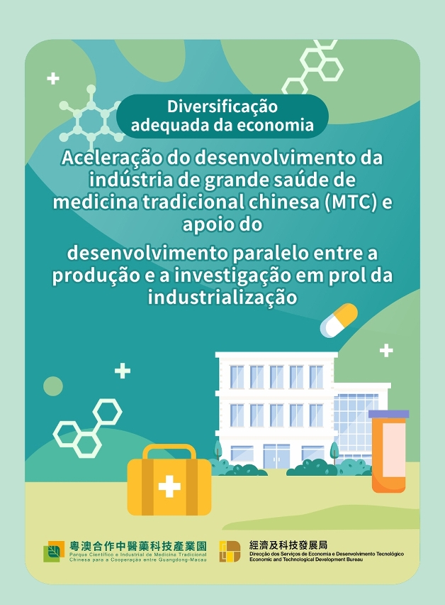 Aceleração do desenvolvimento da indústria de grande saúde de mtc e apoio do desenvolvimento paralelo entre a produção e a investigação em prol da industrialização